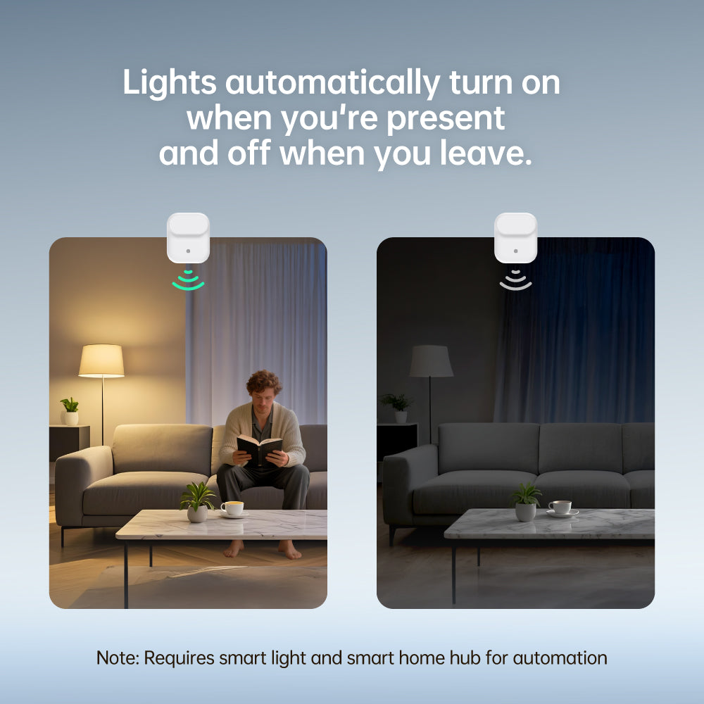 Wireless Human Presence Sensor LWR01