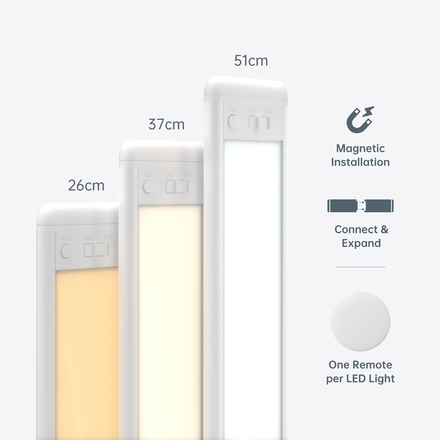 Sense+ LED Light : Expandable LED with Sensor Controls
