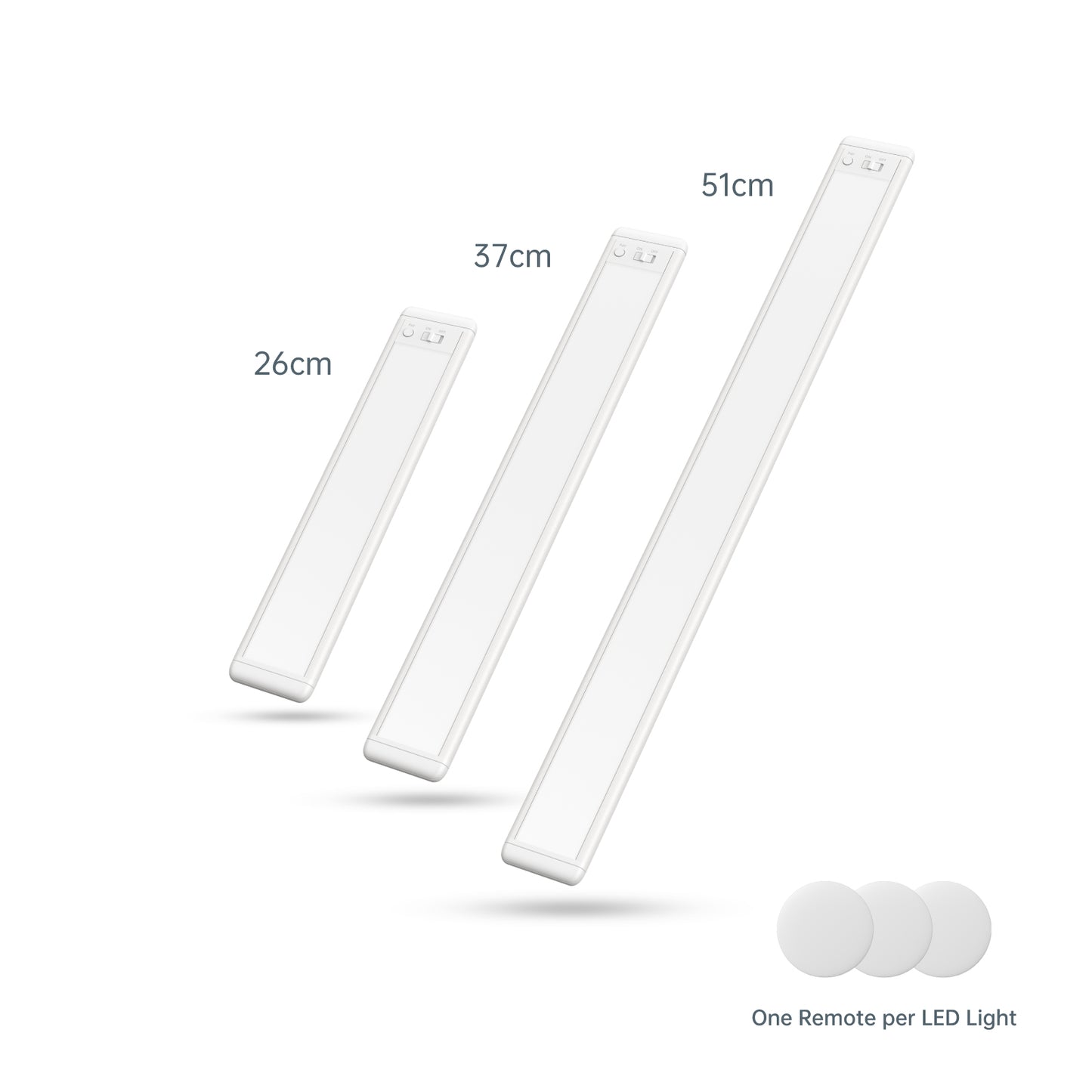 Sense+ LED Light : Expandable LED with Sensor Controls