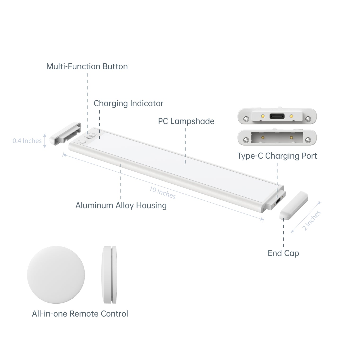 Sense+ Motion Control / Hand Control / Door Control