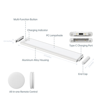 Sense+ Motion Control / Hand Control / Door Control