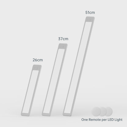 Sense+ LED Light : Expandable LED with Sensor Controls